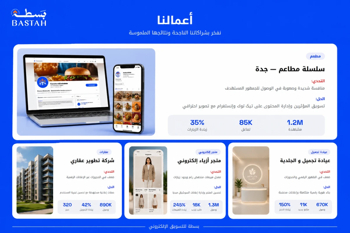 فريق وكالة بسطة للتسويق الإلكتروني