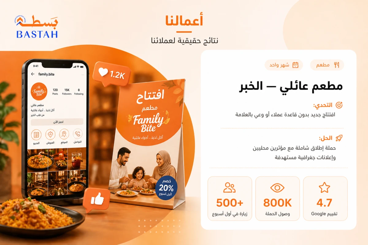استراتيجيات Bastah Marketing الرقمية
