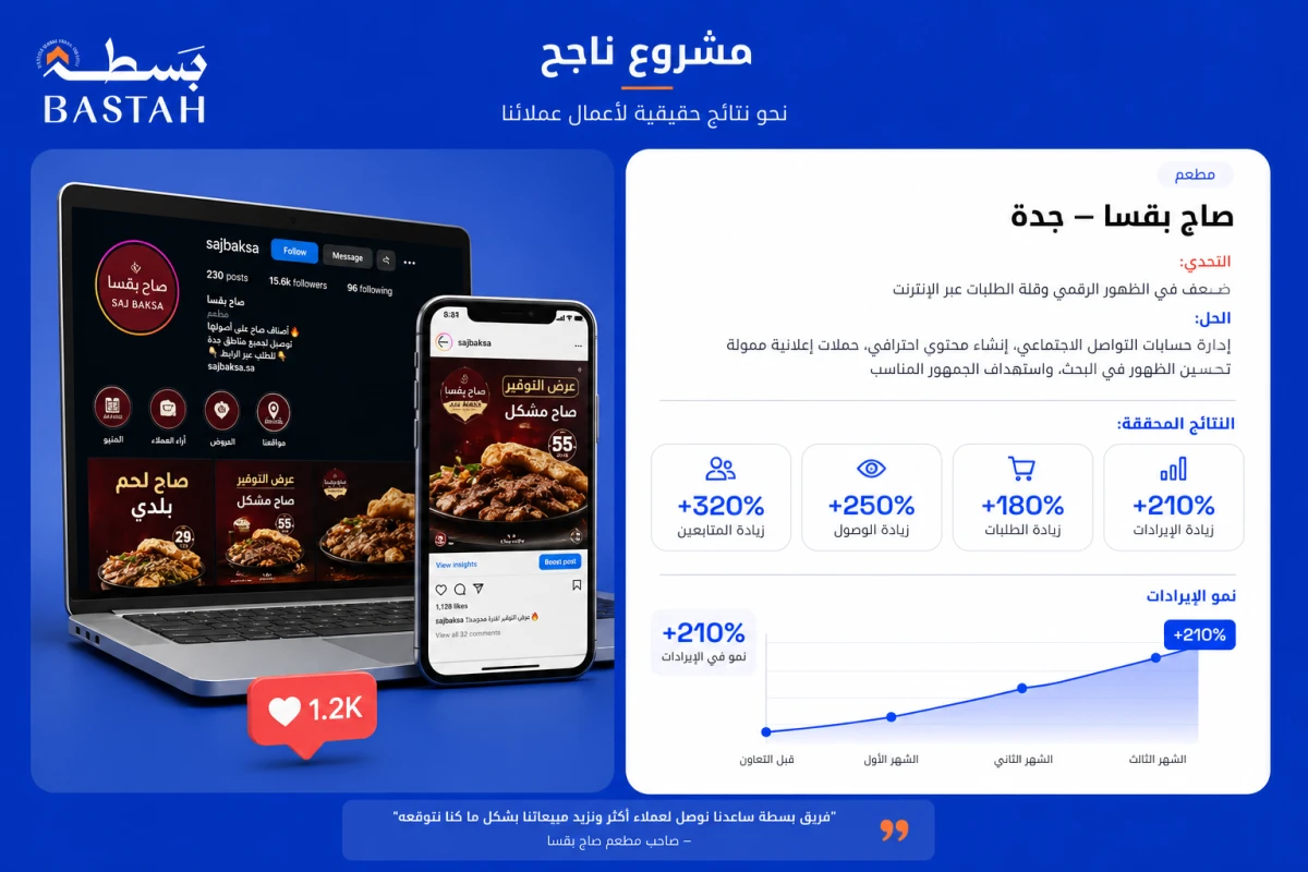 صاج بقساء - جدة